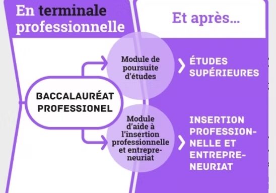 Parcours-personnalisé.jpg